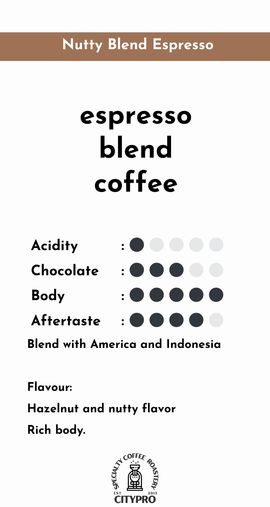 Nutty Blend Espresso Coffee