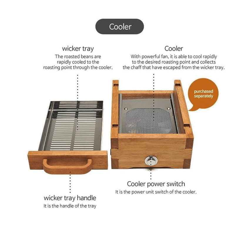 Bocaboca roaster sales